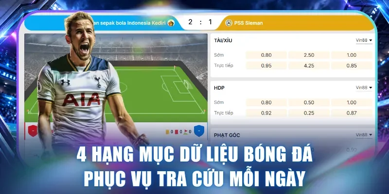 4 hạng mục dữ liệu bóng đá phục vụ tra cứu mỗi ngày