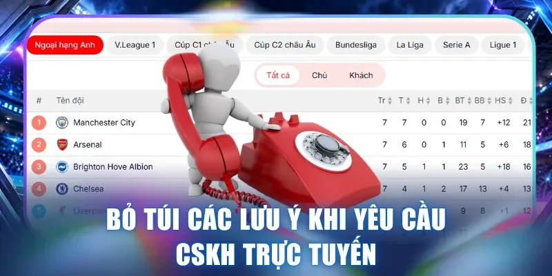 Bỏ túi các lưu ý khi yêu cầu CSKH trực tuyến