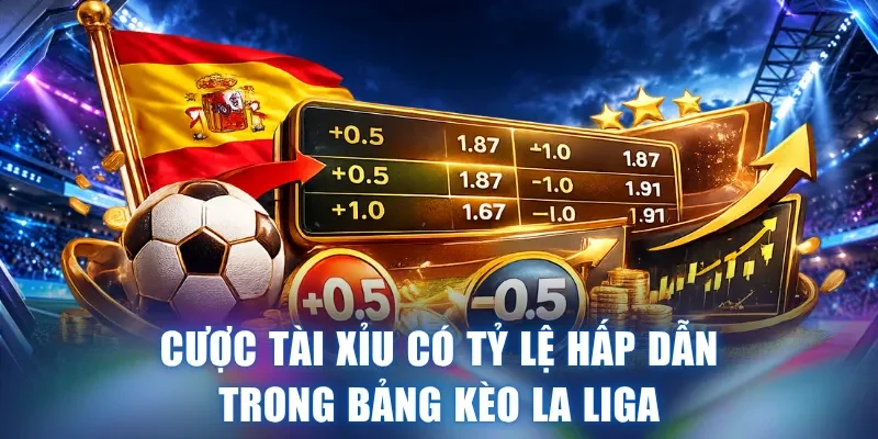 Cược Tài Xỉu có tỷ lệ hấp dẫn trong bảng kèo La Liga