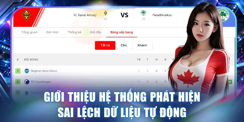 Giới thiệu hệ thống phát hiện sai lệch dữ liệu tự động