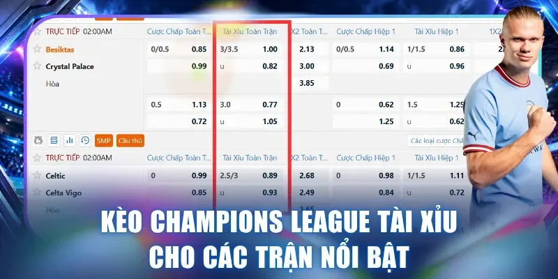 Kèo Champions League tài xỉu cho các trận nổi bật
