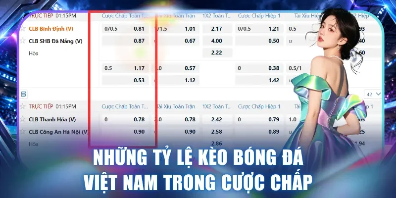 Những tỷ lệ kèo bóng đá Việt Nam trong cược chấp